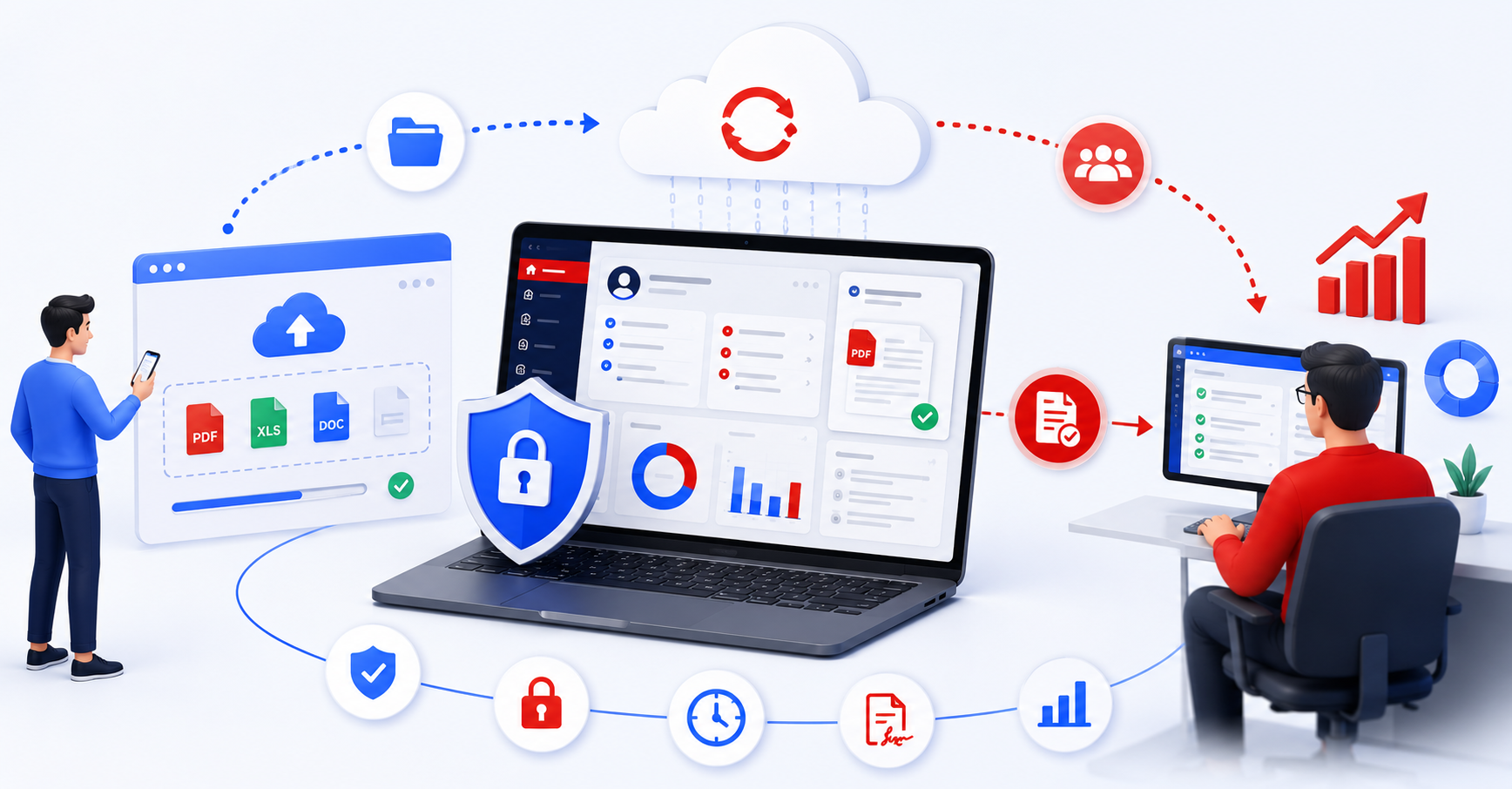 Why Your Practice Needs an Integrated Client Document Portal