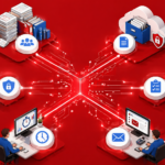 practice management solution